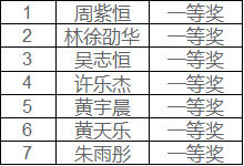 1720575926588416.png 807ef0c1779c8ec982c557c8815f34d0.png