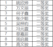 1720575945395763.png 6056931964c461eab858ed82e44b2189.png