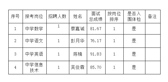 1766536568344770.jpg 微信图片_20251224083520_1_48.jpg